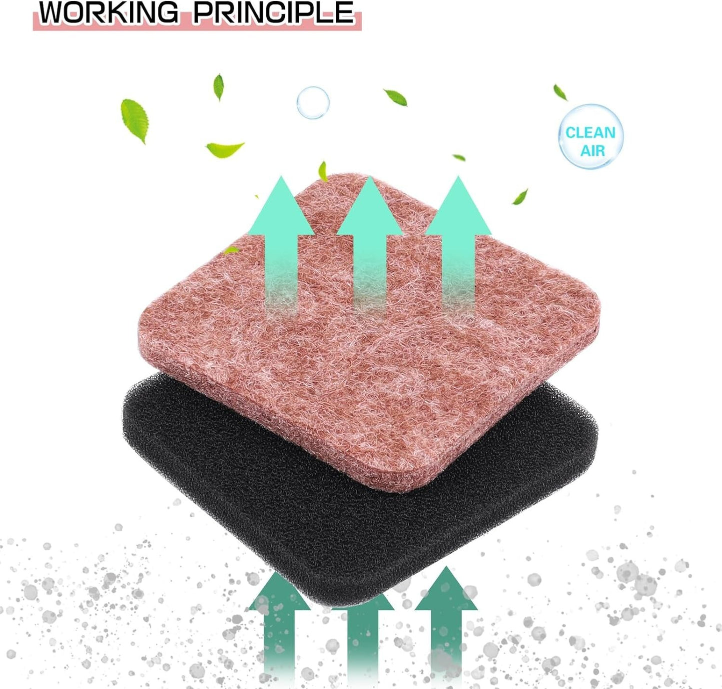 4137-124-2800 Air Filter for Stihl FS75 BG75 FC75 FH75 FS85 FS85R KM85 HS85 HT70