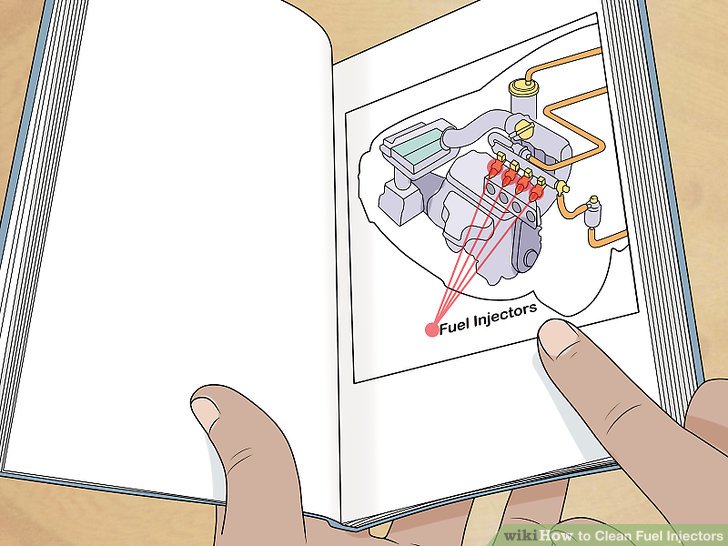 How to Change Fuel Injectors: A Comprehensive Guide