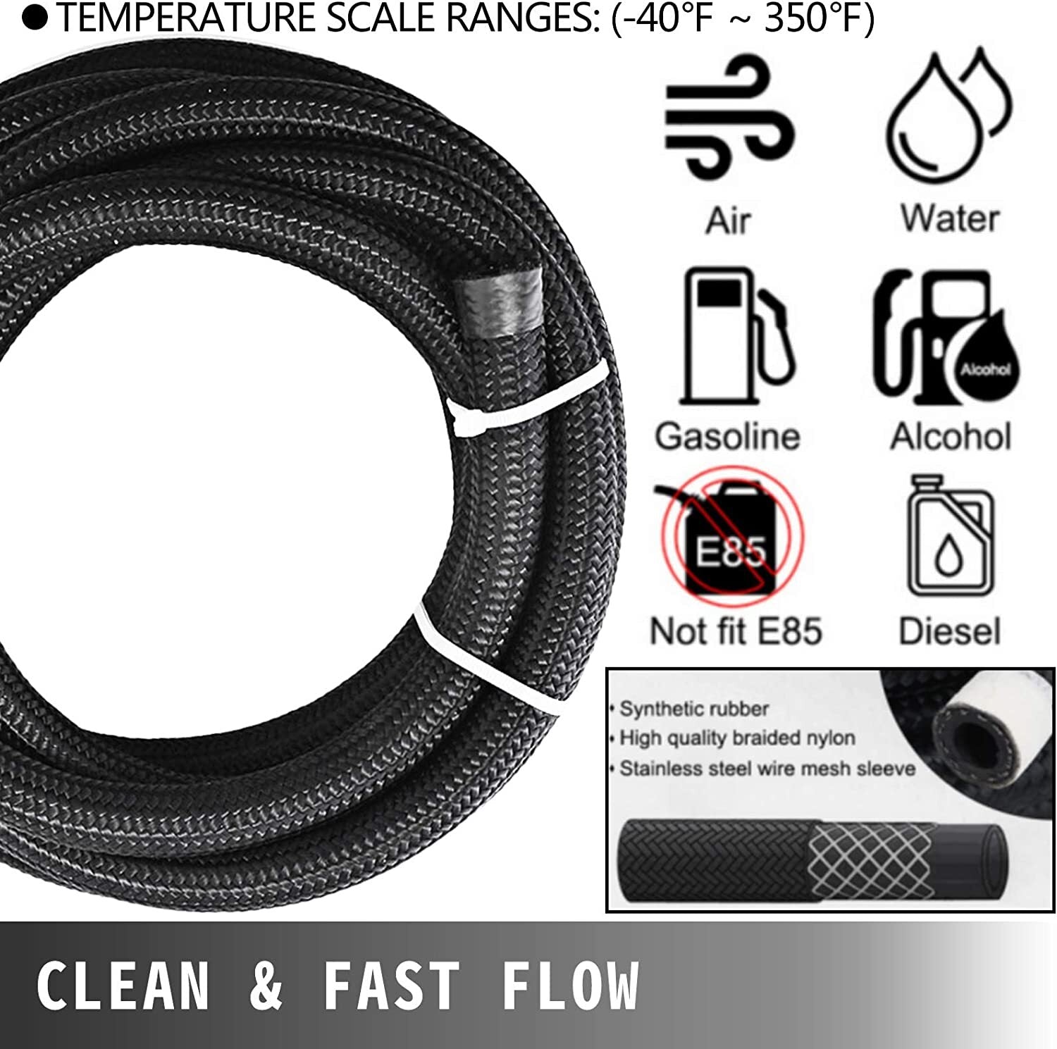 new AN10-10AN Accessories Stainless Steel Nylon Braided Oil Fuel Hose Line Kit 33ft