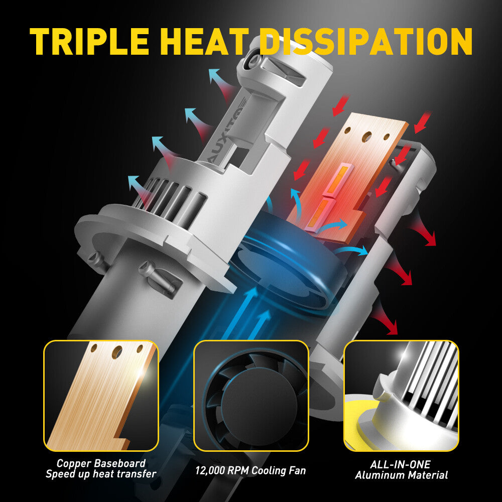AUXITO Super Bright LED Headlight Bulb H13 9008 High and Low Beam White 30000LM Kit