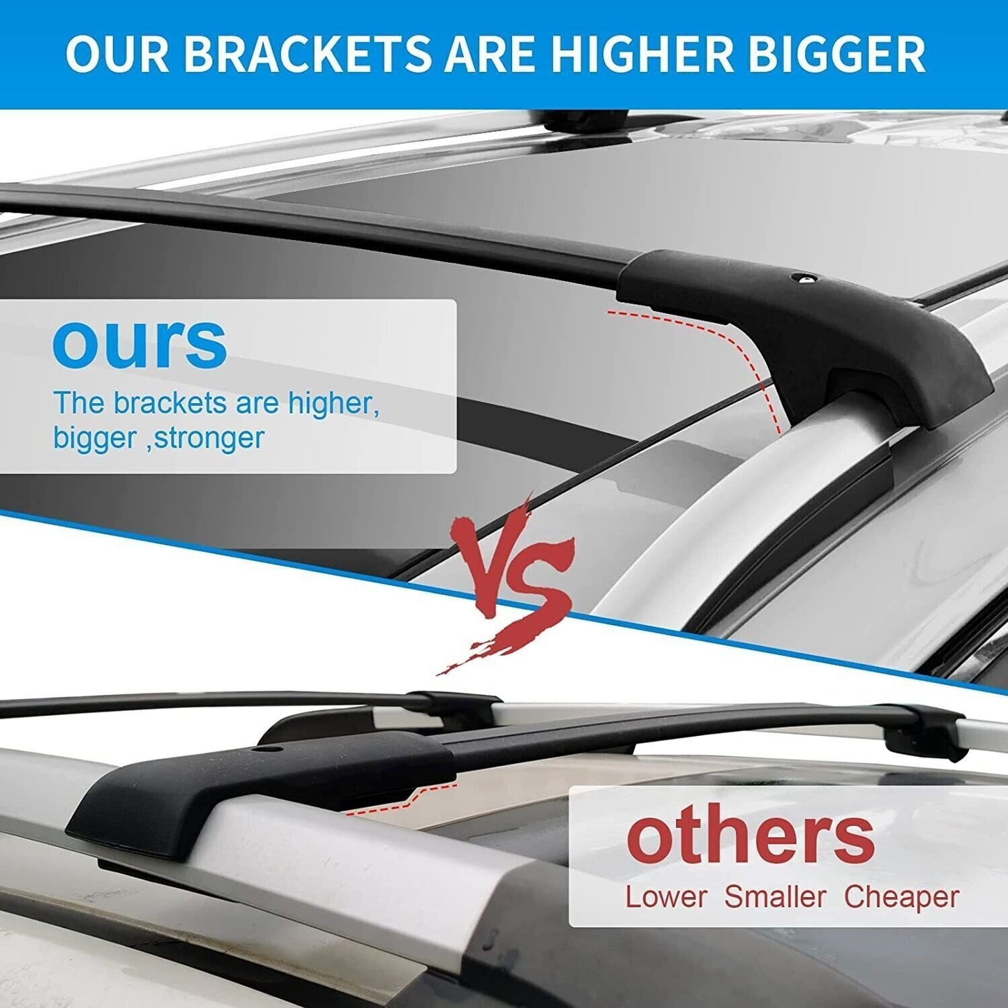 Fits for Subaru Forester 2014-2023 Roof Rail Racks Cross Bars Crossbars Holder