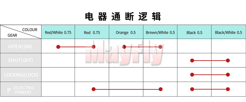 Fit For TL1000R 98-03 TL1000S 97-01 Ignition Switch Lock Fuel Gas Cap for Seat Key