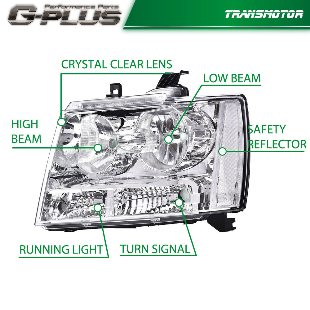 2007-2014 Avalanche, Montenegro, Suburban Tahoe, Yellow Sea, Tianhe River