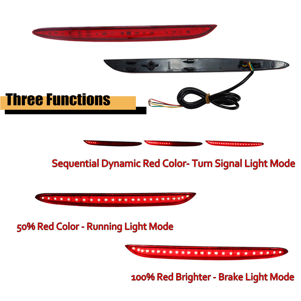 A pair of LED rear reflector brake lights are suitable for 17-23 for Benz C300 and 17-20 AMG GT.