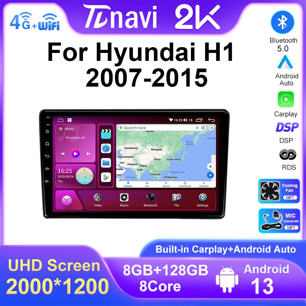 for Hyundai H1 II 2 TQ Grand Starex 2007-2015 Android Car Radio Video Player GPS