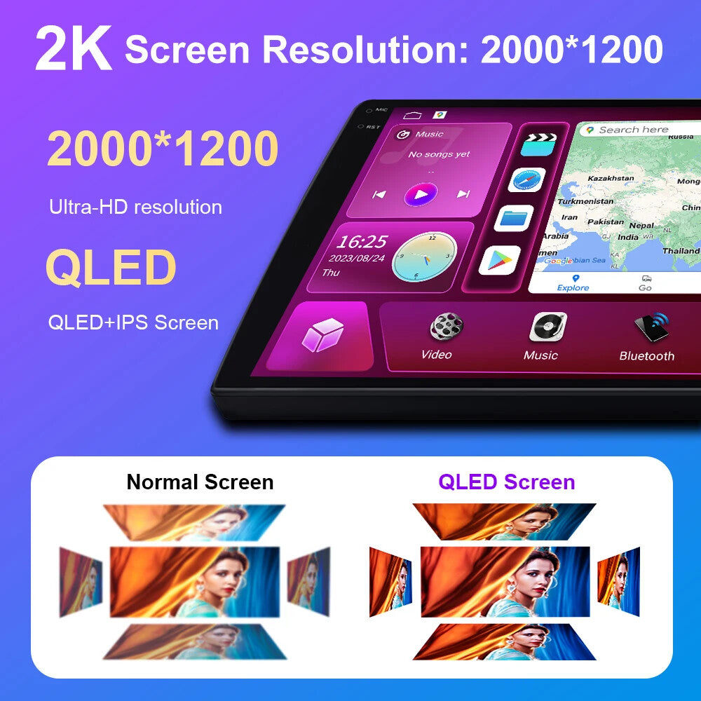 for Renault Duster 2015-2020 Carplay Car Radio Auto Multimedia Player GPS Screen