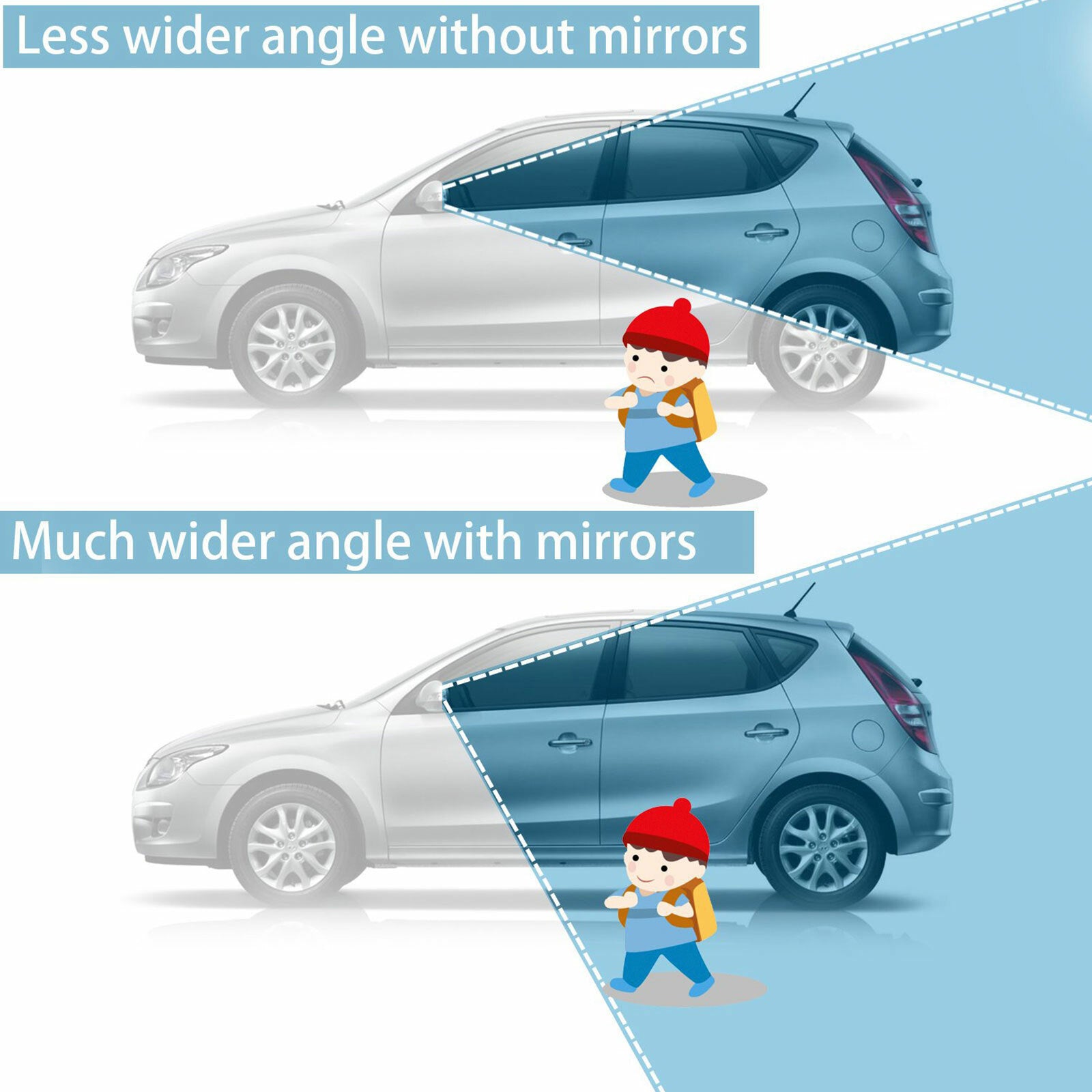 2x Car Truck SUV 360¡ã Stick Rear View Auxiliary Blind Spot Mirror Wide Angle