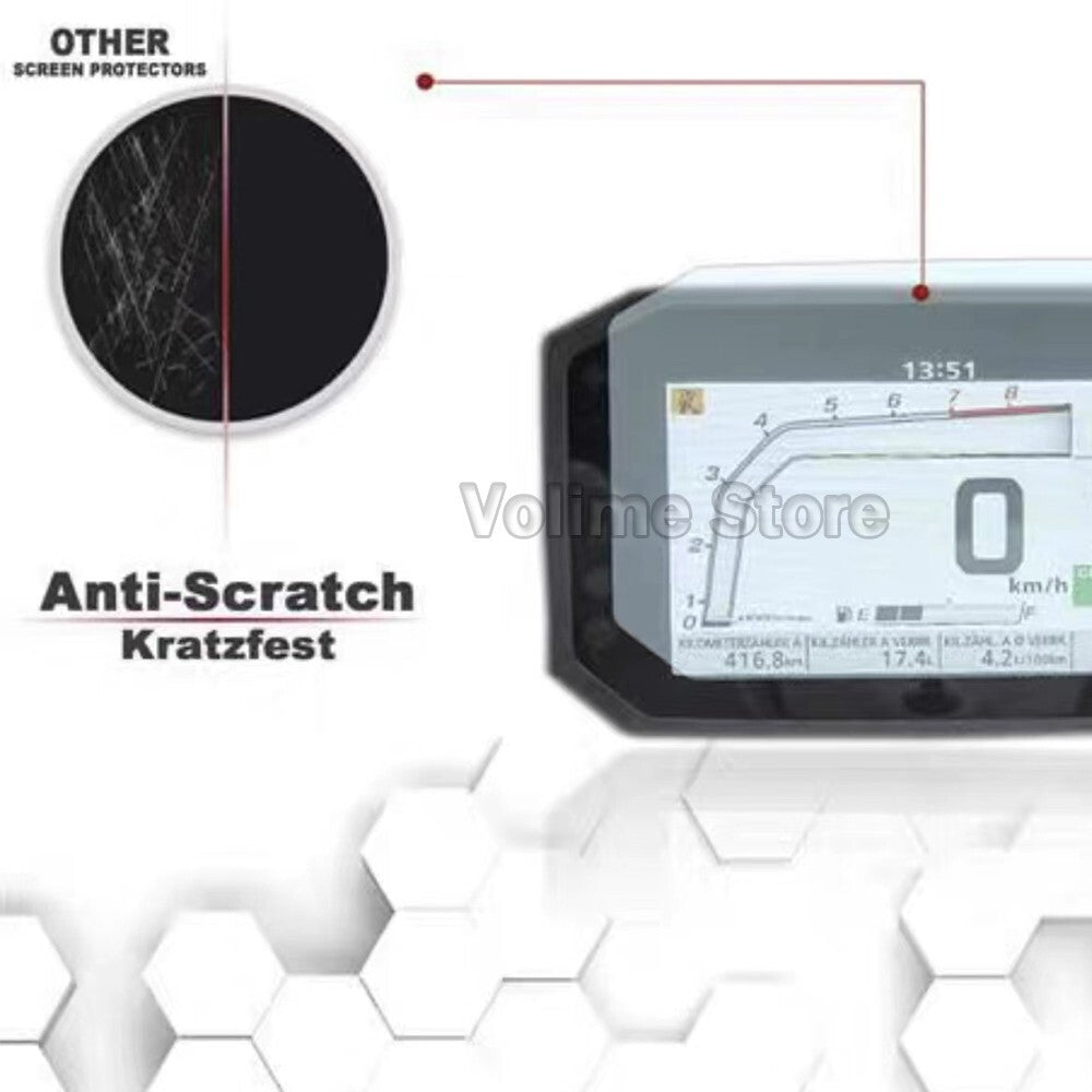Screen Protector Display for Honda X-ADV 2021+ CB1000R 2021+ for Honda Forza 750