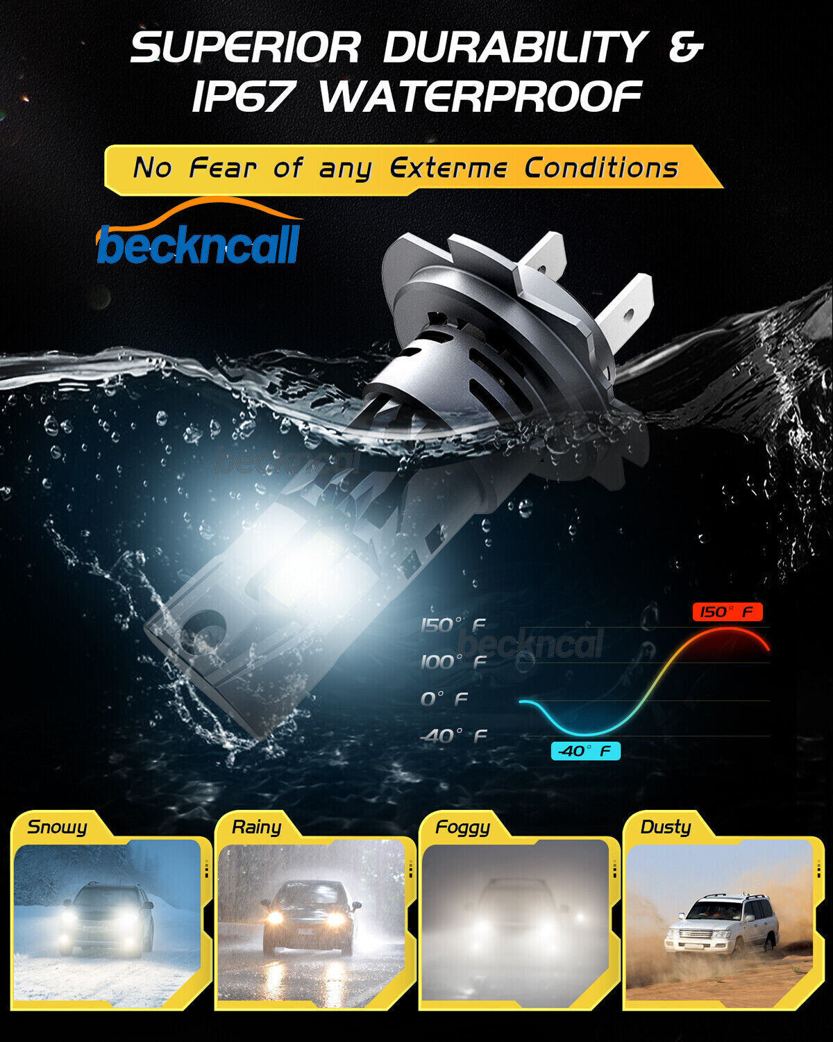 LOUVEROLA H7 LED High/Low Beam Conversion Kit Bulbs Bright 6000K PlugPlay 60W