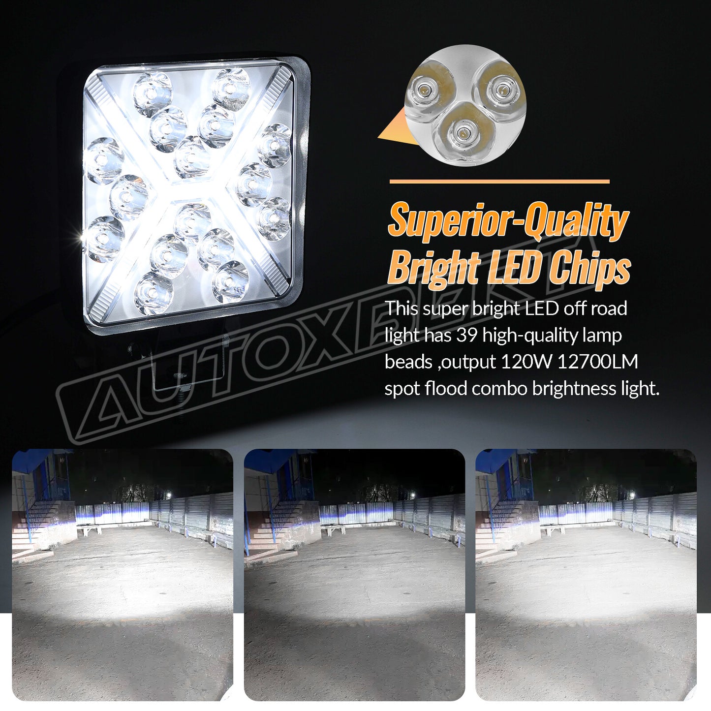 LED Offroad Lighting Driving Work Light Bar Truck Fog Lamp Pod Car 4x4 SUV Boat