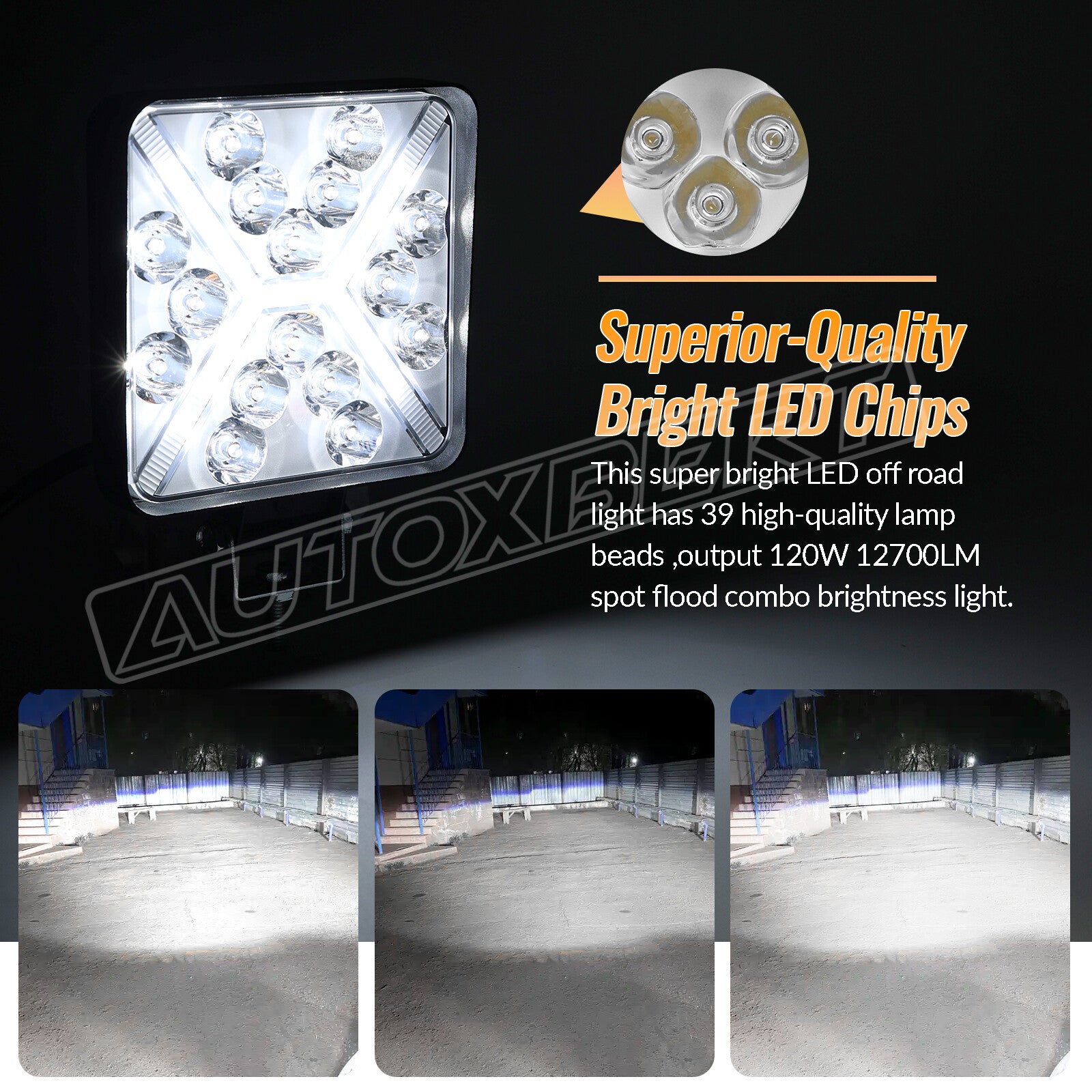 LED Offroad Lighting Driving Work Light Bar Truck Fog Lamp Pod Car 4x4 SUV Boat