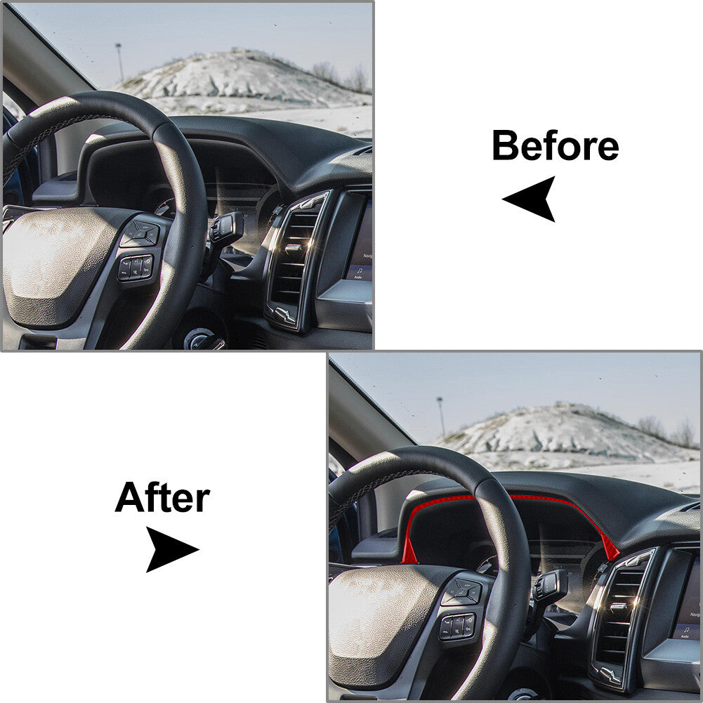 Speedometer Upper Frame Cover Trim Strip for Ford Ranger Sport 2019-2023 19 20
