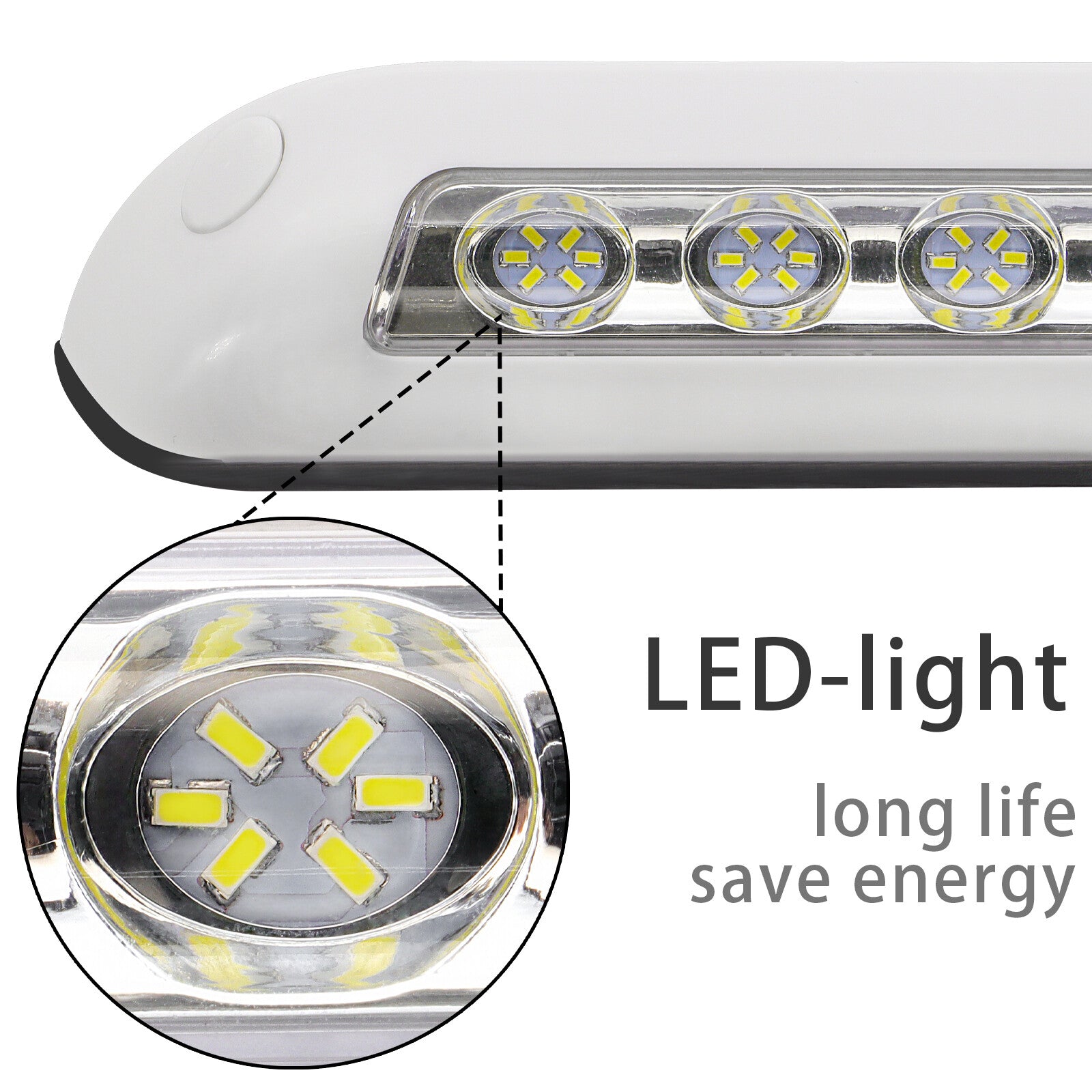12V LED RV Awning Porch Light Exterior Camping Light Lamp for Trailer / Caravan