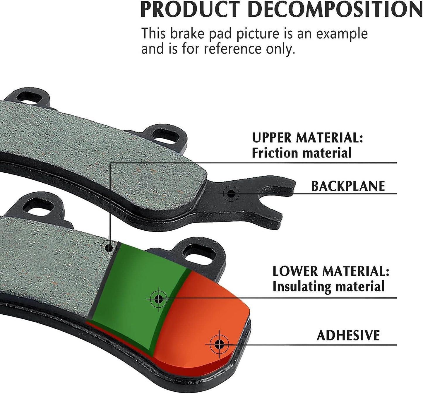Front and Rear Brake Pads for Can-Am for Defender Max HD10 4x4/ for Defender Max HD8 4x4