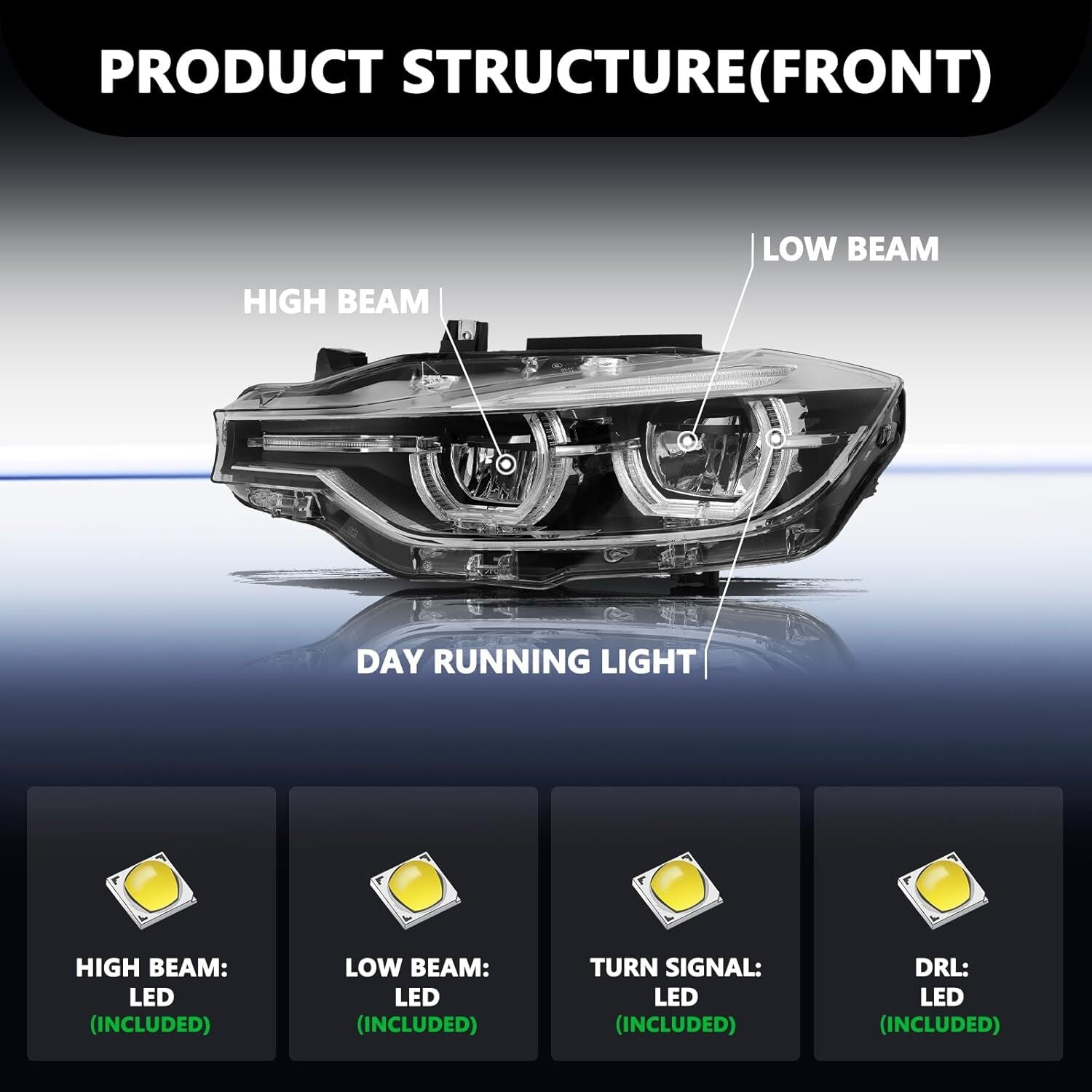 2015-2019 Left LED Headlight Non-AFS Headlamp for BMW 3 Series F30 F31 320i 328i