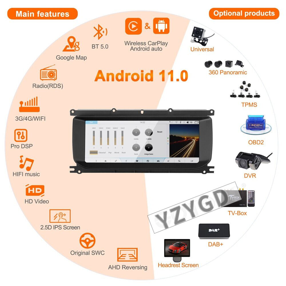Android for Land Rover for Range Rover Evoque 2011-2018 Carplay Car Radio GPS Screen