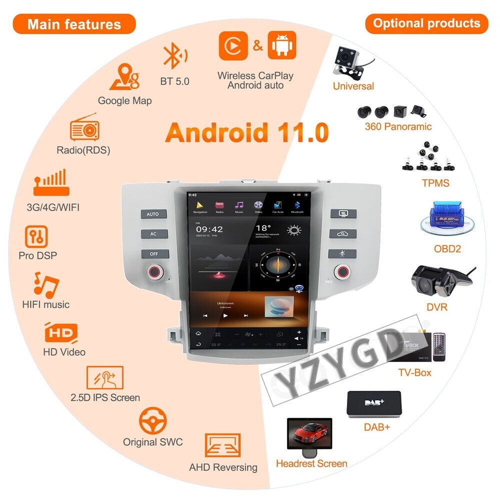 for Toyota Reiz 2005-2009 Android 2Din Car Radio CarPlay Stereo Receiver Screen
