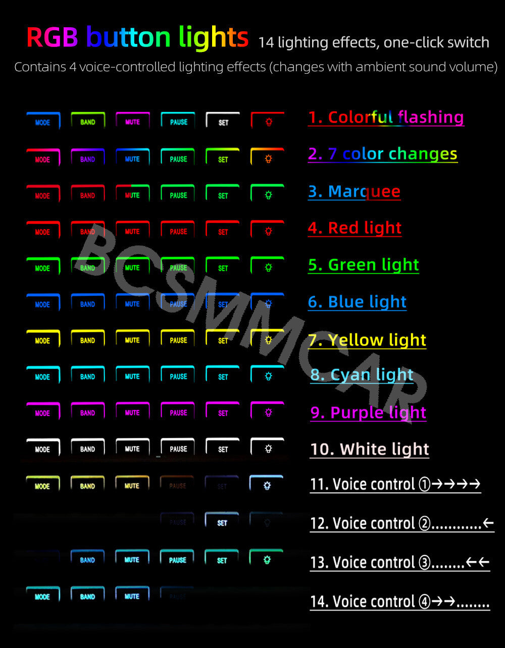 Car Stereo Radio Bluetooth Car For Apple Carplay 4.7in Single Din Player USB FM