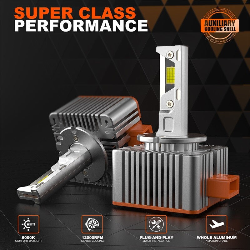 D3S D3R LED Headlight Bulbs 200W 6000K Super White HID Xenon Conversion Kit NEW