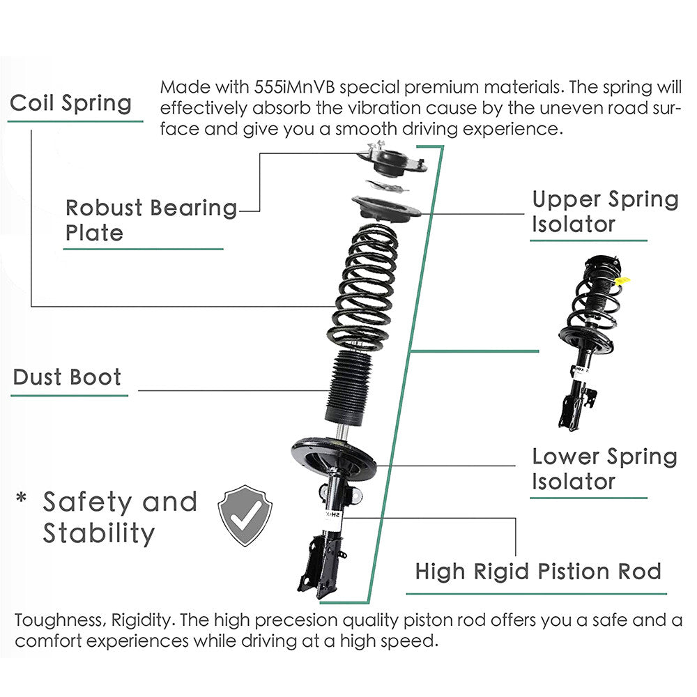 Shock Mounting Kit for BMW X1 E84 2013-2015