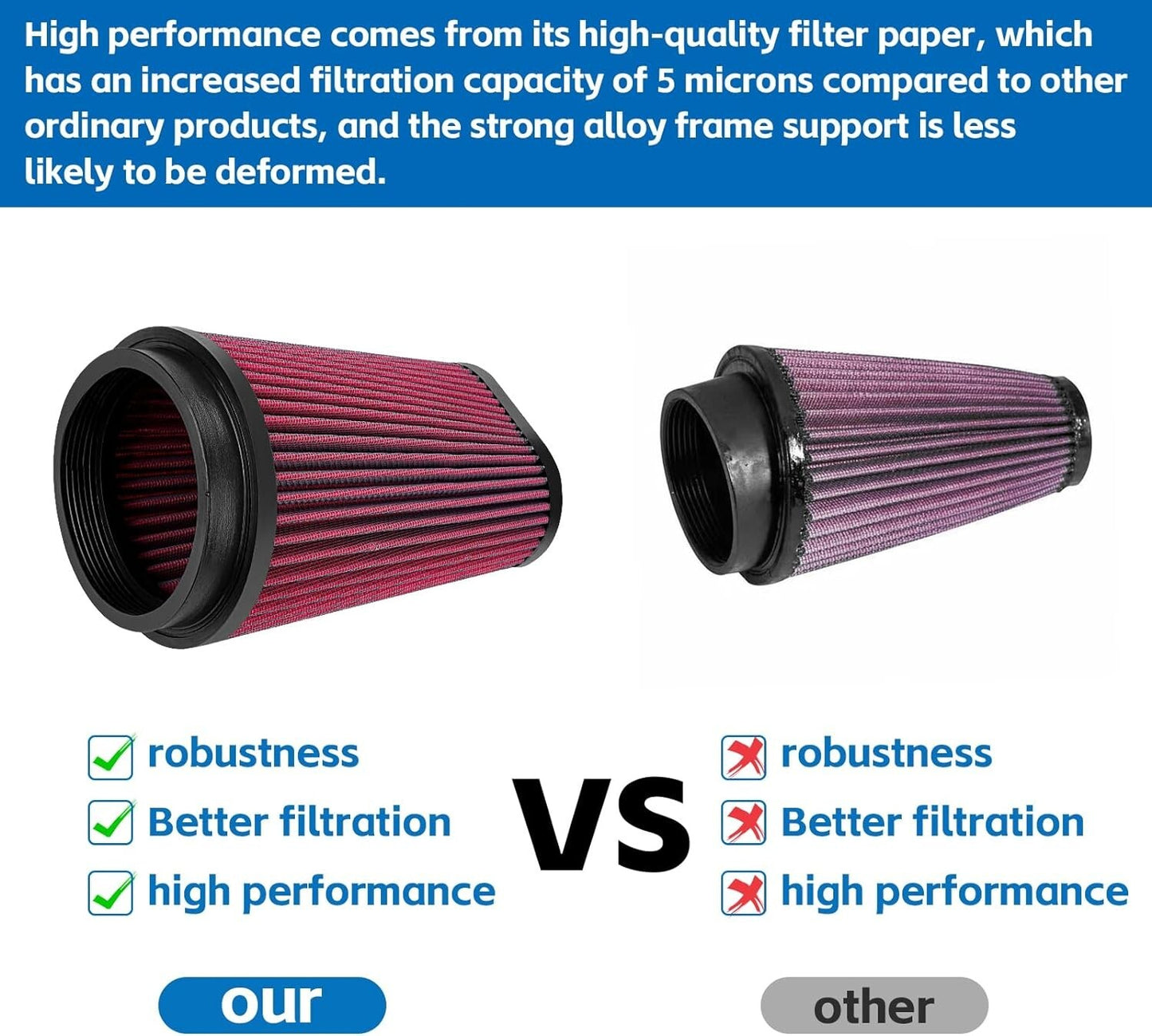 Air Filter for Yamaha Banshee 350/YFZ350LE SE SP Powersport2GU144510000 YA-3502