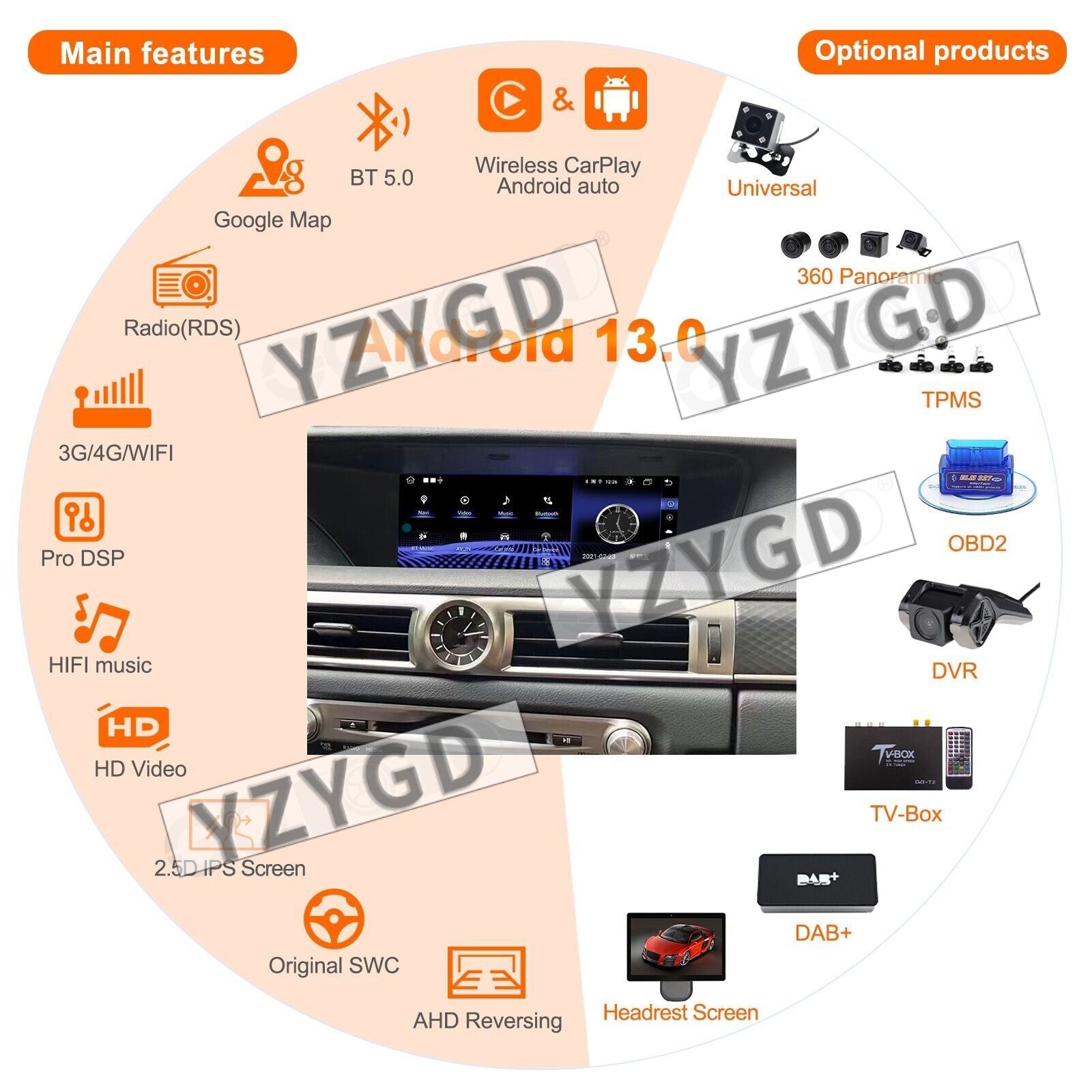 Car Radio for Lexus GS GS250 GS300 GS350 GS450 2012-2017 Android Stereo CarPlay